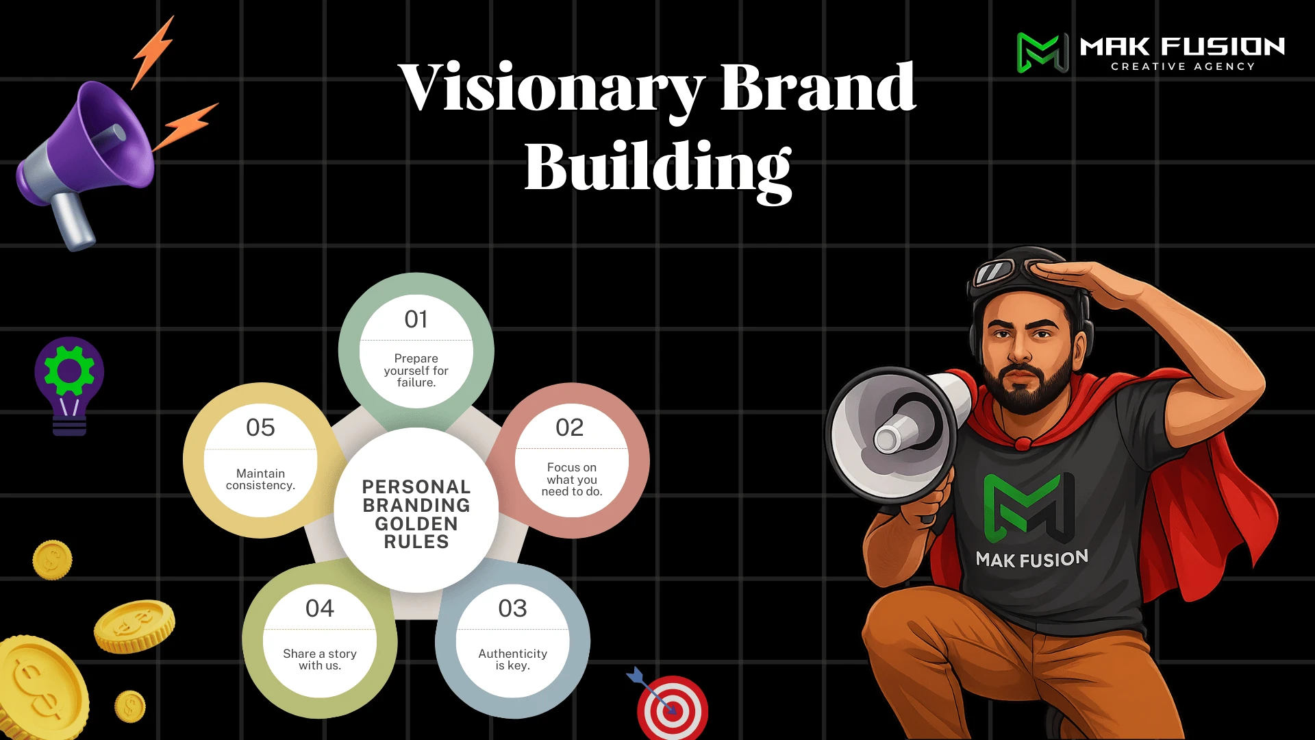 Branding Services at Makfusion