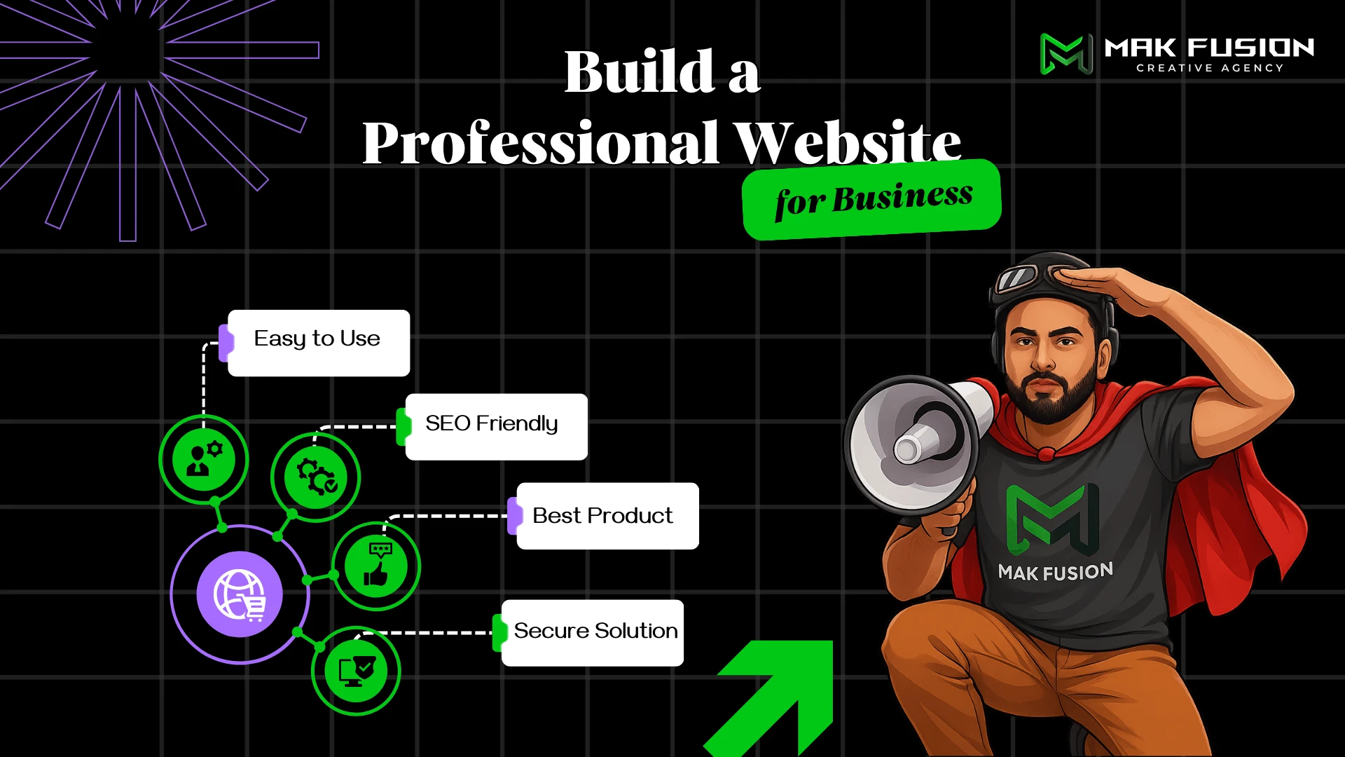 Website Development Services at Makfusion